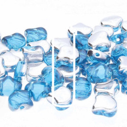 Ginko 7.5mm Backlit Aqua 22Gm/Tb