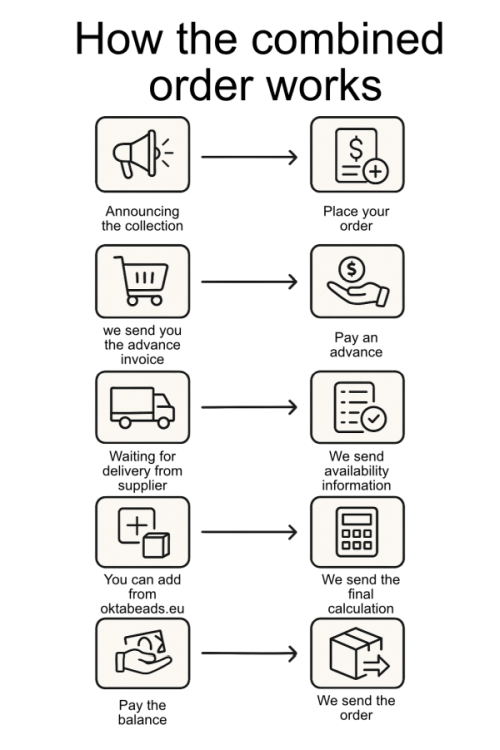 <?php echo $name; ?>